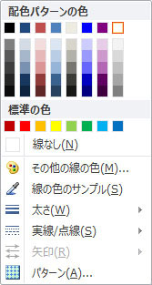 Publisher 2010 でワードアートの図形の輪郭を書式設定するオプション