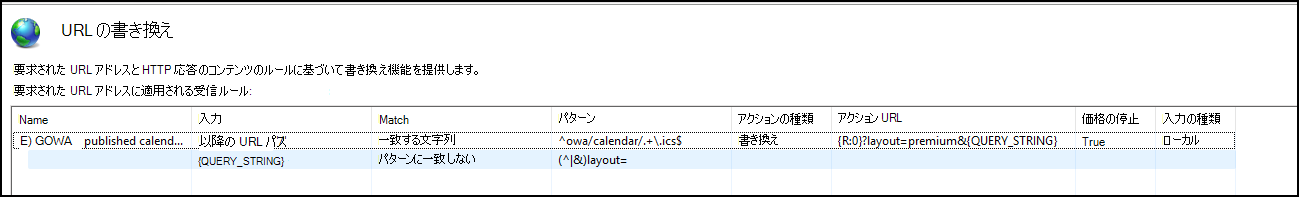 ルール一覧