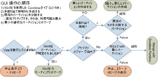 fe62e15e-650c-a2b4-45f4-8a8646547cba