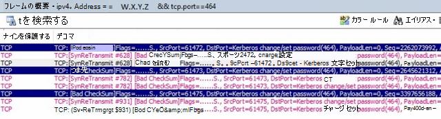 フレームの要約