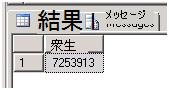 クエリ結果