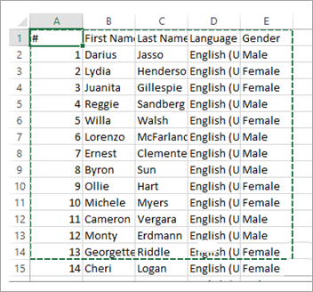 インポート対象の範囲が強調表示された Excel スプレッドシートのスクリーンショット。
