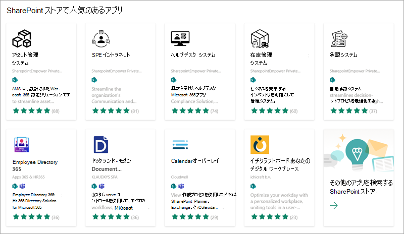 SharePoint ストアからサイトに追加できる人気のあるアプリの一部を示すスクリーンショット。