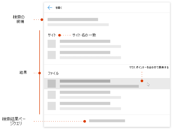 探索する要素へのポインターを含むモダン検索ボックスのスクリーンショット