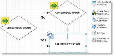 SharePoint Designer 2010 illustration