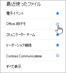 サイトの横にある空のスタート画面をクリックしてフォローします。
