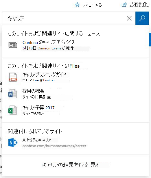 SharePoint ハブ サイトの検索結果