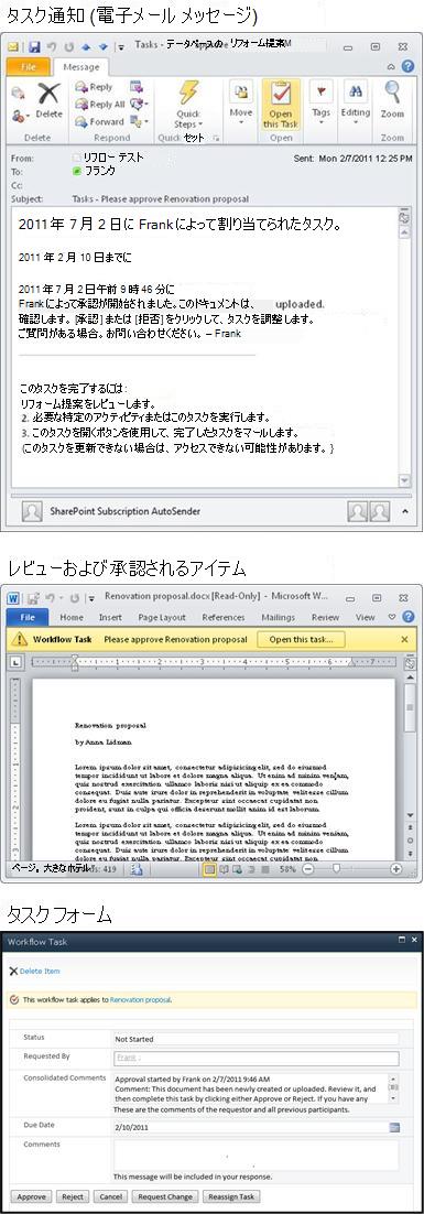タスク通知メッセージ、閲覧用アイテム、タスク フォーム