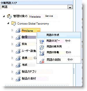 用語セットに対して実行できるアクションが表示されたメニュー