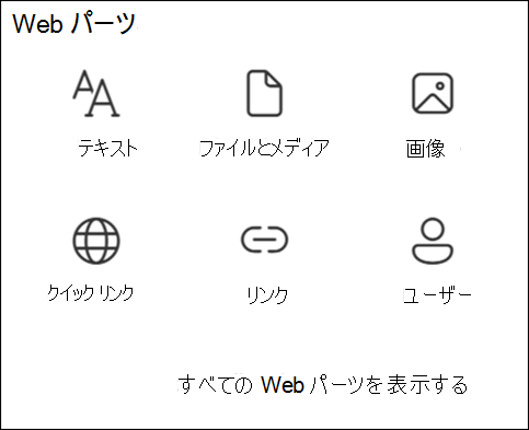 ツールボックスの Web パーツの一覧