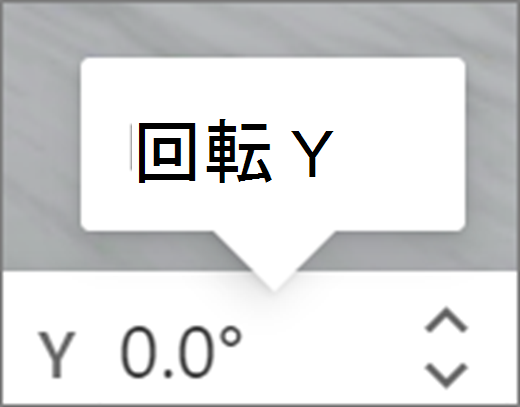 Y