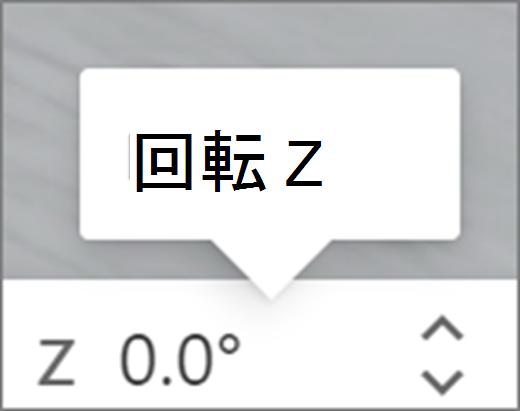Z