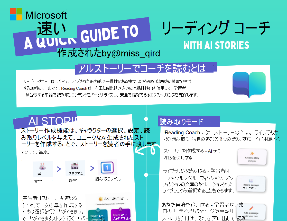 AI リーディング コーチ