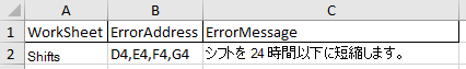 24 時間以内に短縮する必要がある無効なシフトを識別するエラー ワークシート