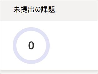 未提出課題の円グラフ