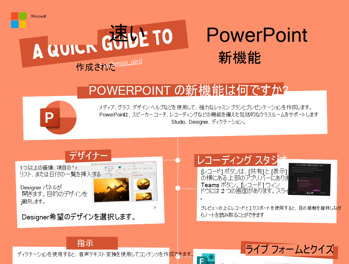 PowerPoint