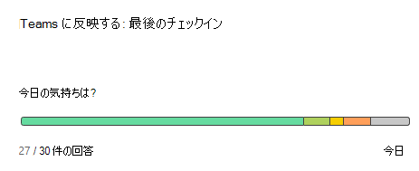 リフレクト