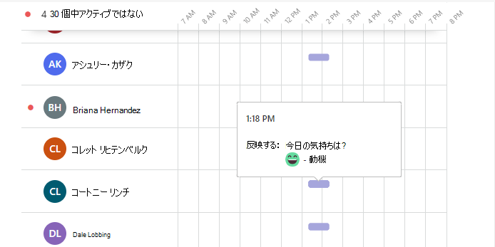 学生の気持ち