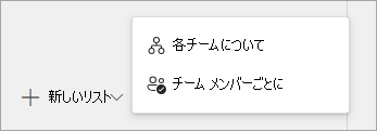 新しい発行可能なタスク リストを作成するためのオプションを示すスクリーンショット。