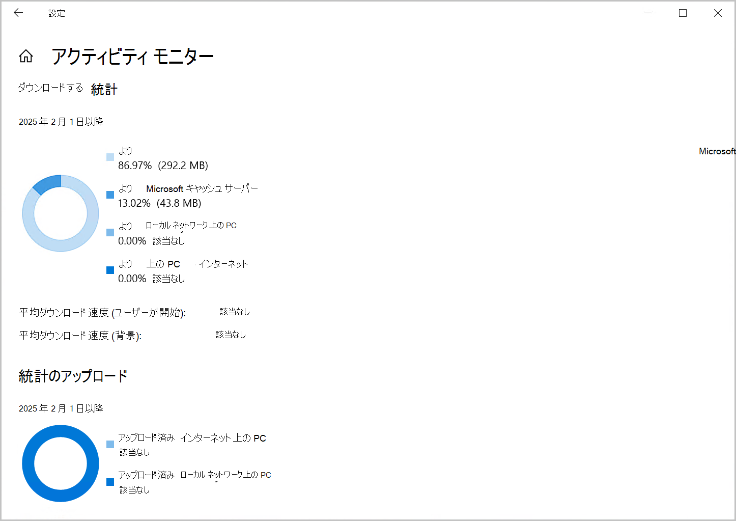 Windows 10での配信の最適化のアクティビティ モニターのスクリーンショット。