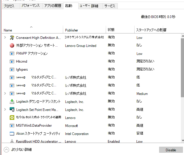 タスク マネージャー - [スタートアップ] タブ