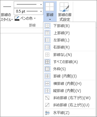 表の罫線の場所