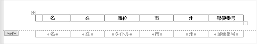 ヘッダー内のテーブルの見出し、本文内のテーブル