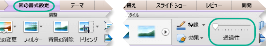 図の [透過性] スライダーは、スライドで画像が選択されている場合、[図の書式設定] タブにあります