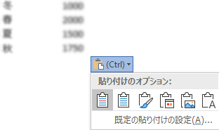 一部の Excel データの横にある [貼り付けオプション] ボタンが展開され、オプションが表示されます