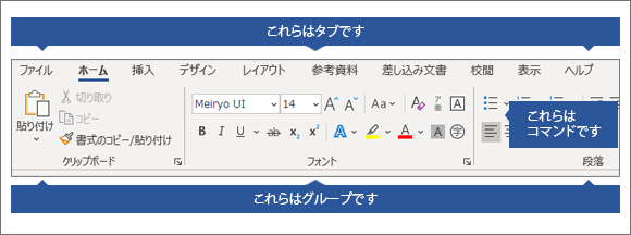 タブ、グループ、コマンドが呼び出されたリボン。