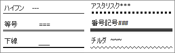 水平線サンプラーの例