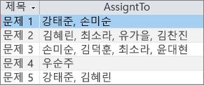 다중값 필드 쿼리 비플릿팅 결과