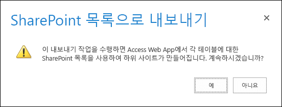 확인 대화 상자의 스크린샷입니다. 예를 클릭하면 데이터를 SharePoint 목록으로 내보내고 아니요를 클릭하여 내보내기를 취소합니다.