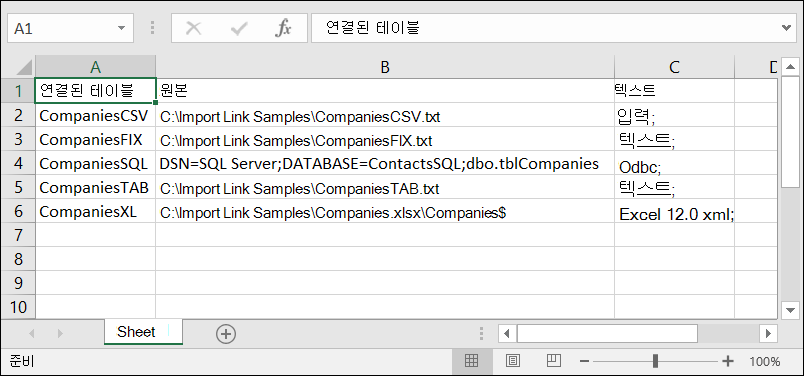 Access에서 연결된 테이블 정보가 표시된 Excel 통합 문서