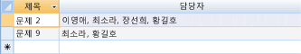 다중값 필드에 AND를 사용하는 쿼리 결과