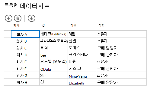 고객 레코드를 표시하는 데이터시트 보기