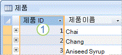 기본 키 필드가 있는 제품 테이블을 보여 주는 이미지