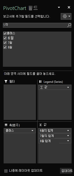 선택한 테이블 필드를 보여 주는 Windows용 Excel의 피벗 차트 필드 창