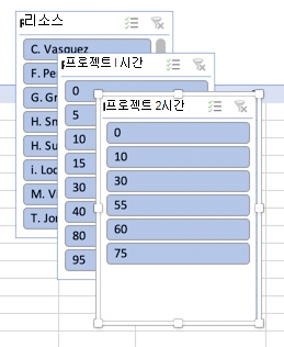 Mac용 Excel 피벗 테이블 슬라이서.