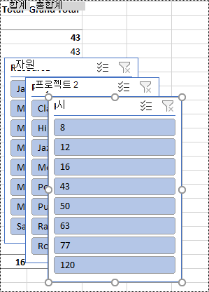 Excel의 워크시트에서 슬라이서 필터