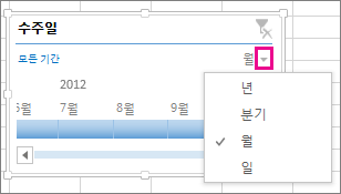 시간 수준 화살표