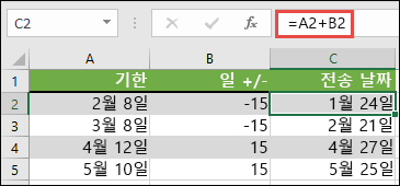 =A2+B2를 사용하여 날짜에서 일 수를 추가하거나 뺍니다. 여기서 A2는 날짜이고 B2는 추가하거나 빼는 일 수입니다.