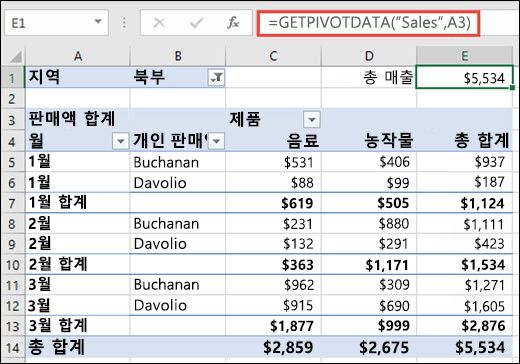 GETPIVOTDATA 함수를 사용하여 피벗 테이블의 데이터를 반환하는 예제입니다.
