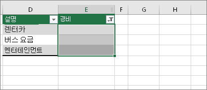 필터링된 빈 셀 선택됨