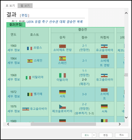 > 웹 탐색기 > 웹 > 보기에서 파워 쿼리