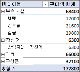행 영역에 값 필드가 있는 기본 레이아웃 양식