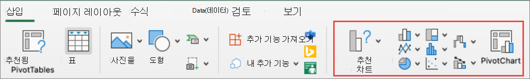 mac 모든 차트