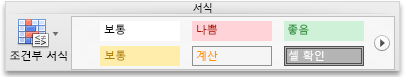 홈 탭, 서식 그룹