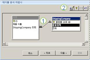 테이블 분석 마법사