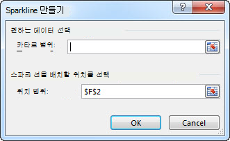 스파크라인 만들기 대화 상자